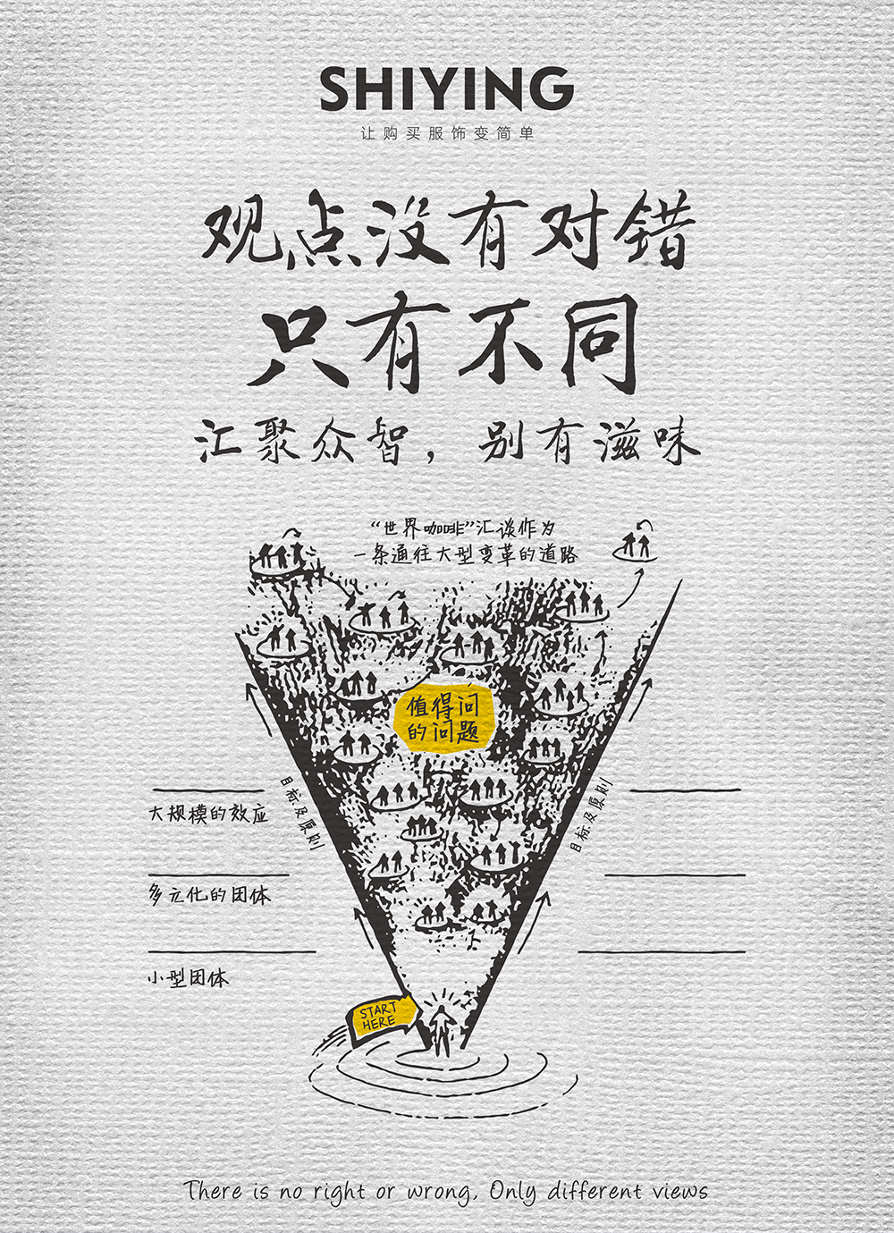 時穎咖啡館 | 2022年供應鏈如何實現品質化發展(圖9)